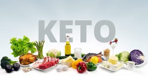 Ketogenic Diet, a picture of the word keto with a bunch of ketogenic foods below