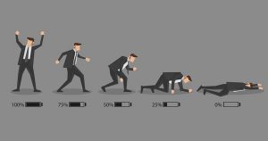 Burnout Beliefs, a cartoon man in a suit in different stages of burning out.