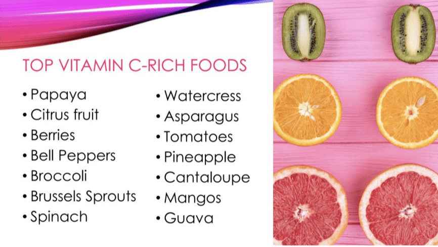 Best Vitamins and Minerals for Boosting the Immune System