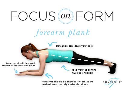 Proper Form for Elbow Plank