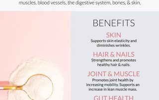 Collagen: The Fountain of Youth